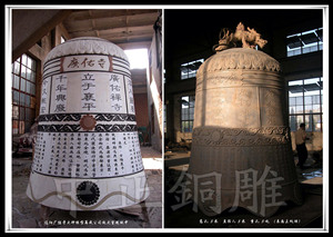 鑄銅鐘
